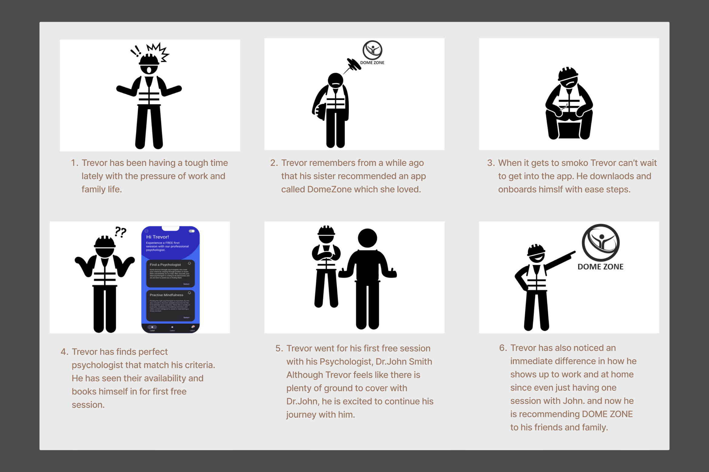 Dome Zone Story Board